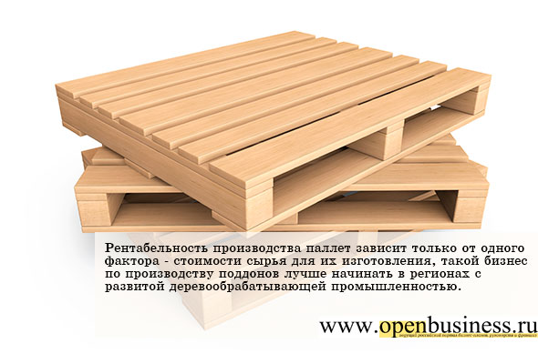 Изображение - Бизнес по производству деревянных поддонов-паллет proizvodstvo-pallet-derevo